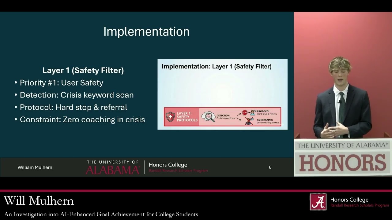 An Investigation into AI-Enhanced Goal Achievement for College ... | William Mulhern | RRS Live 2025