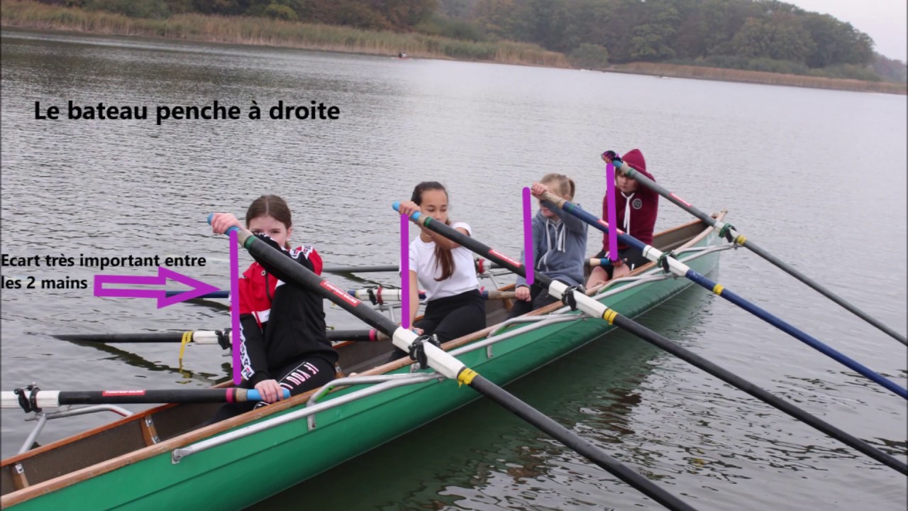 Position de sécurité en aviron