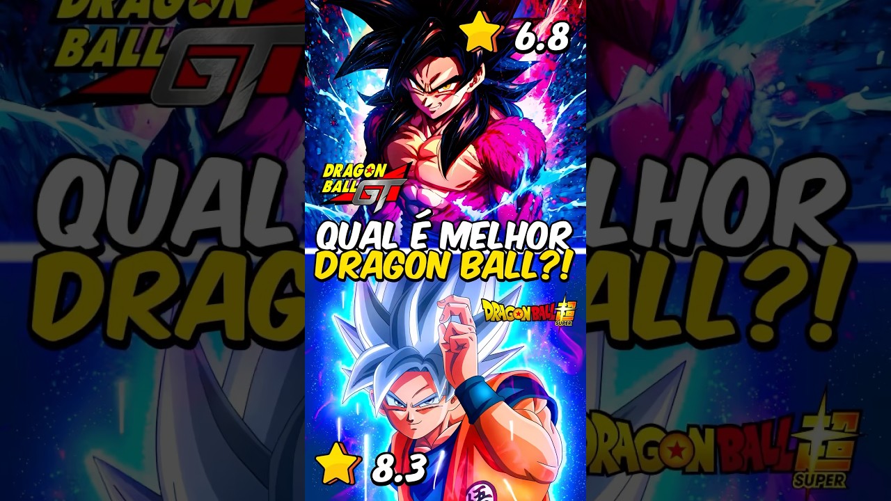Qual &eacute; o Melhor Anime de Dragon Ball? 🤔⭐(IMDB)