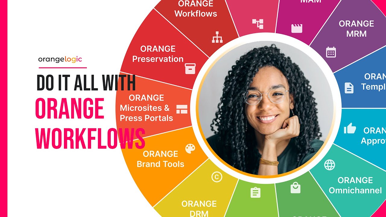 Orange Workflows