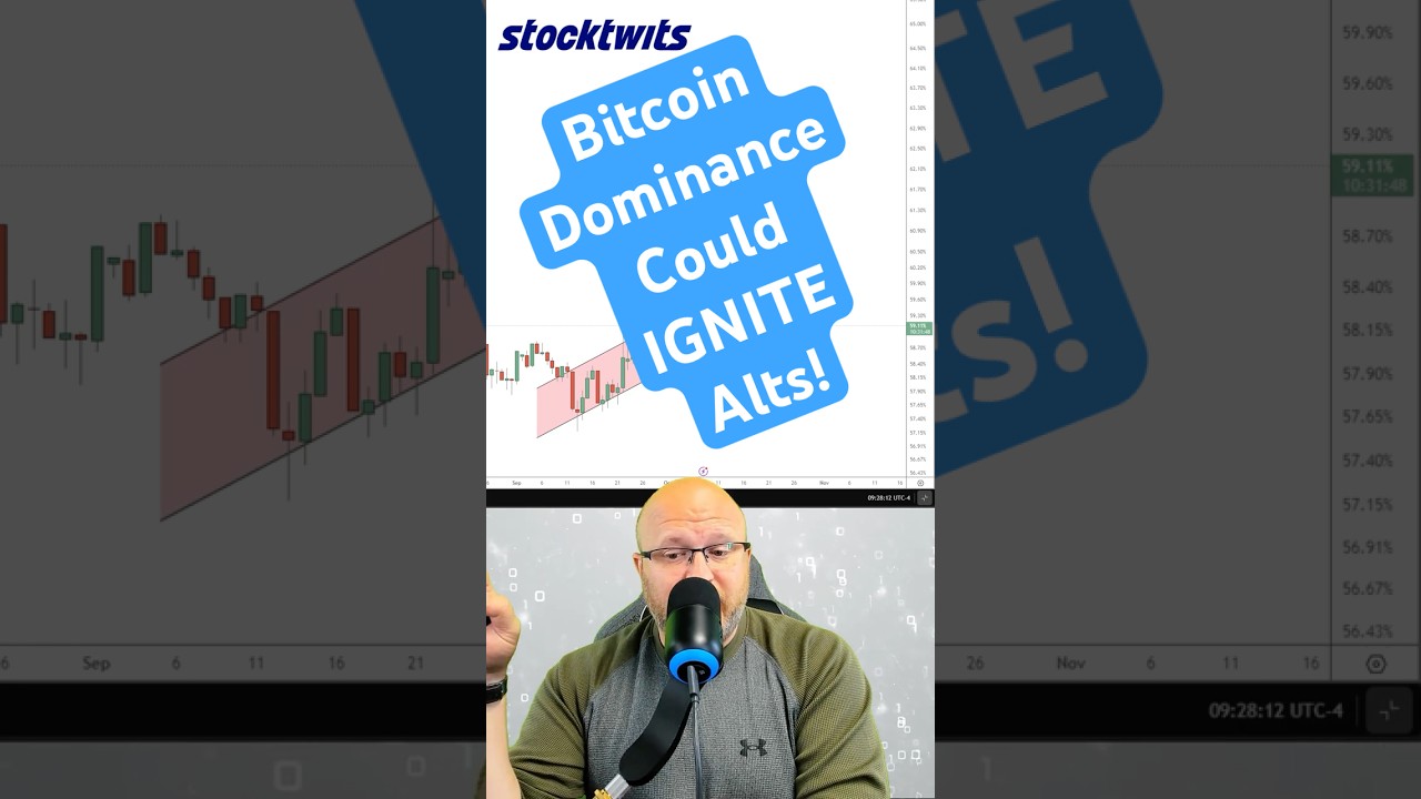 BTC Dominance at ~59%: Why a Drop Can Ignite Alts