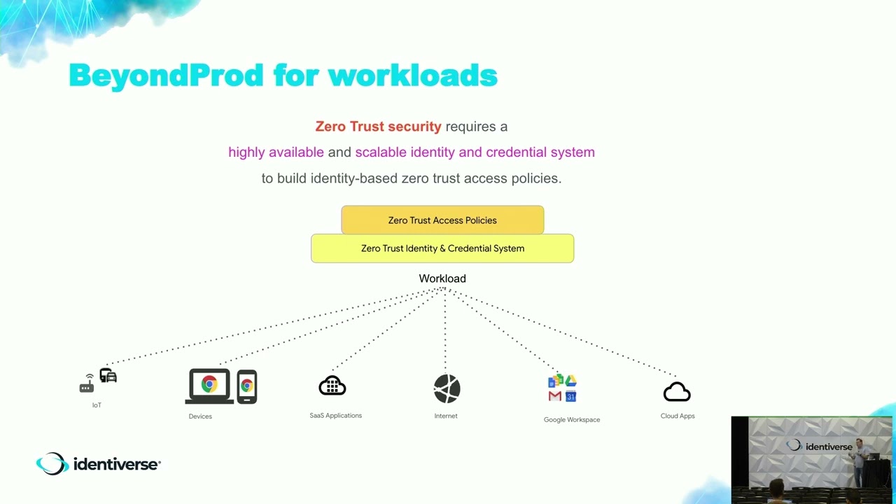 Google Cloud Security Presents: Beyond the User - Google's BeyondProd Approach