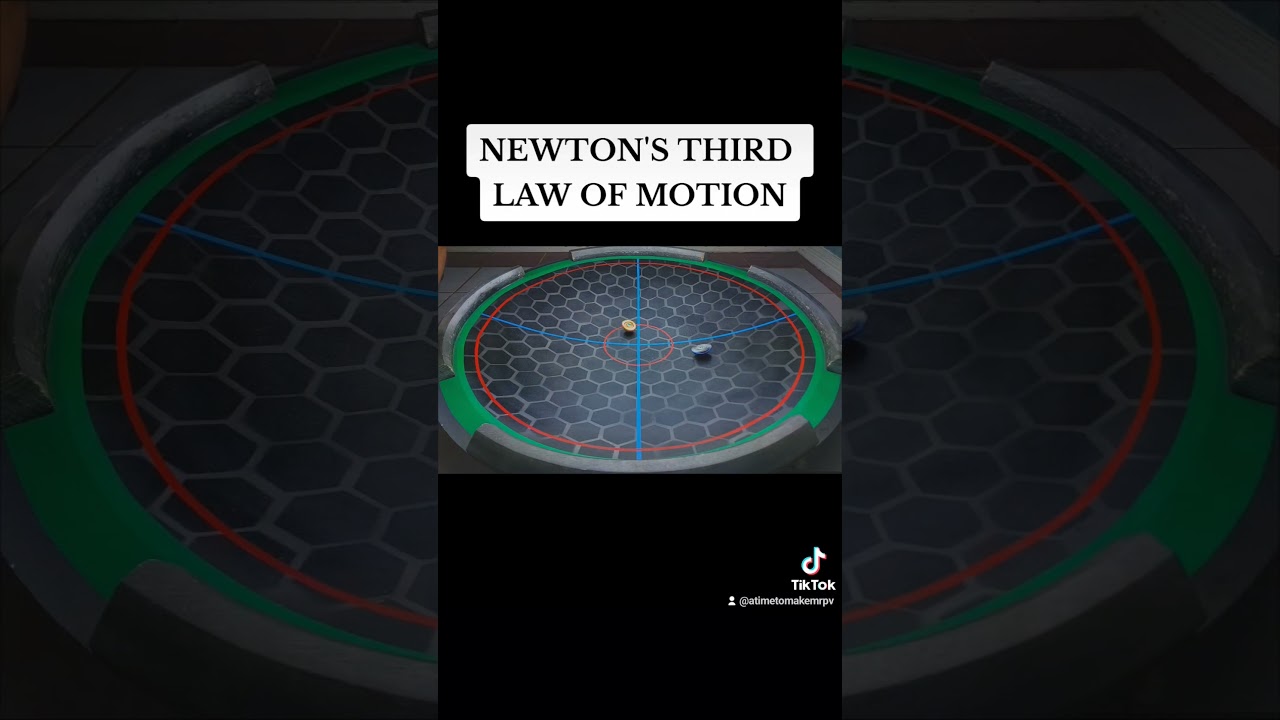 SCIENCE+BEYBLADE