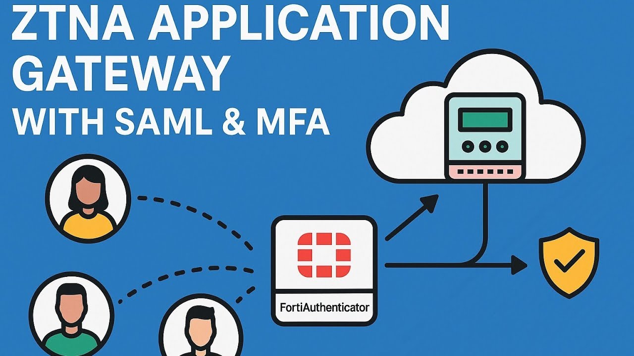 Configure Fortinet ZTNA Application Gateway with SAML and MFA using FortiAuthenticator