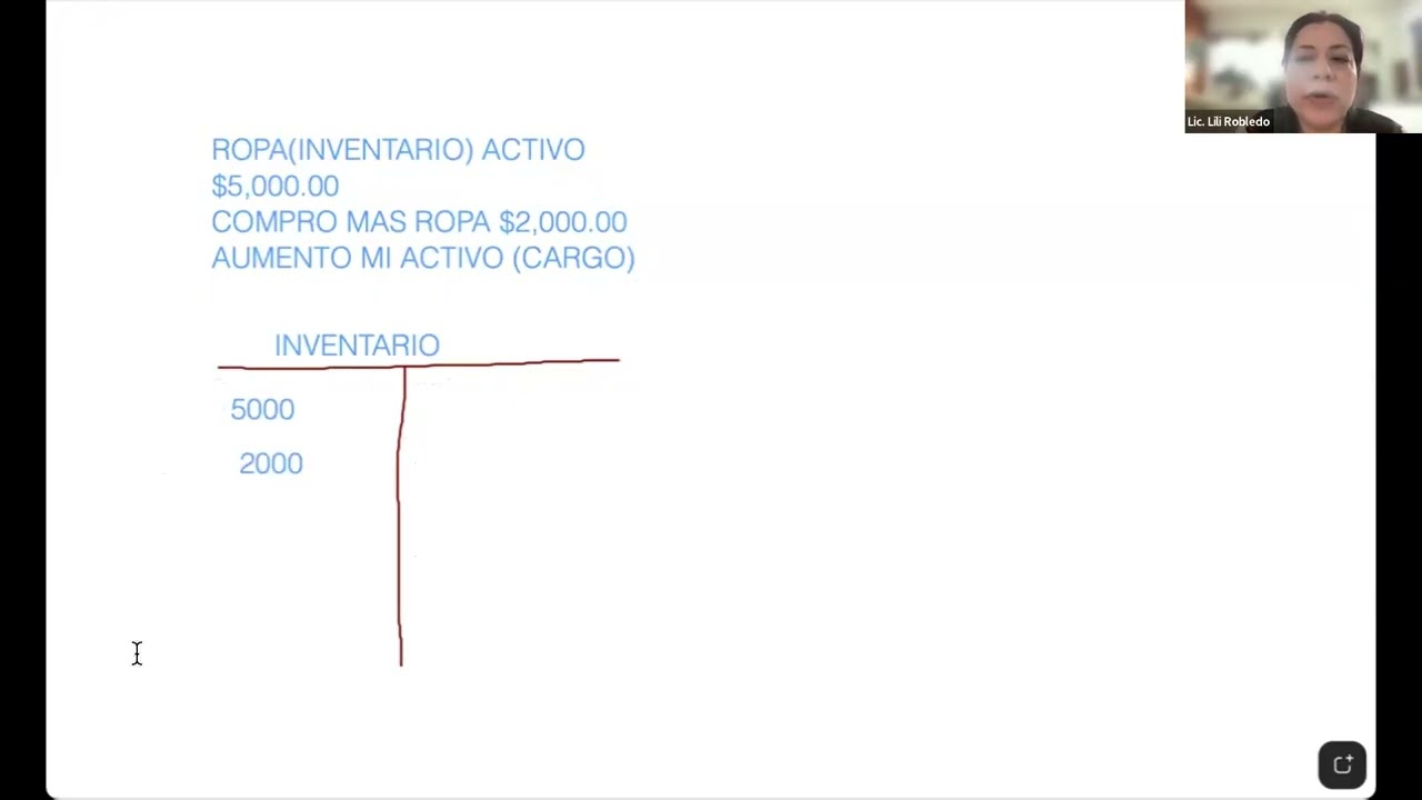 EJEMPLO CONTABILIDAD T'S DE MAYOR
