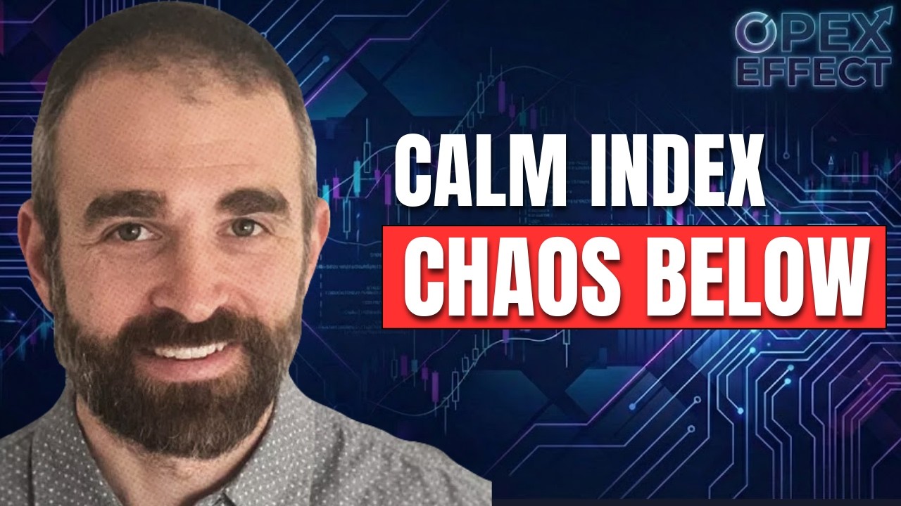 Violently Going Nowhere | What the Options Market Tells Us About What Comes Next