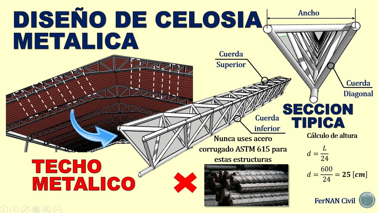 DISEÑO DE CELOSIA METALICA - POLIN ESPACIAL
