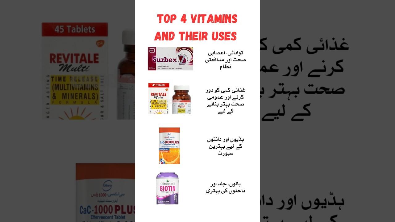 Top 4 vitamin tablets: Surbex Z, Revital M, Biotin Plus and Cal C 1000 uses