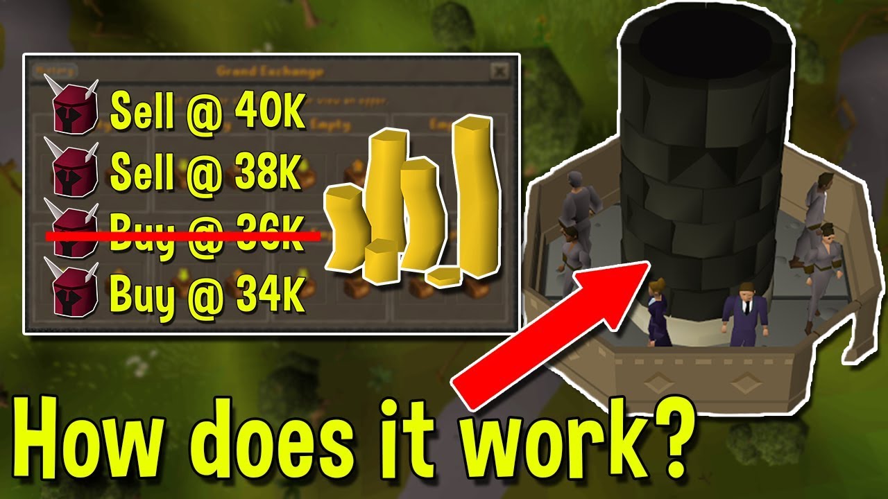 How does the Grand Exchange Actually Work? Exploring GE Secrets and Mechanics! [OSRS]