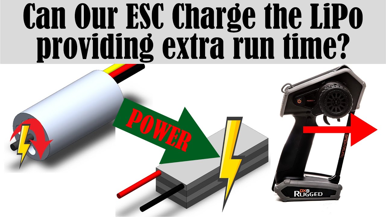 Does an RC ESC / Motor have Regenerative Braking that charges the LiPo Battery?