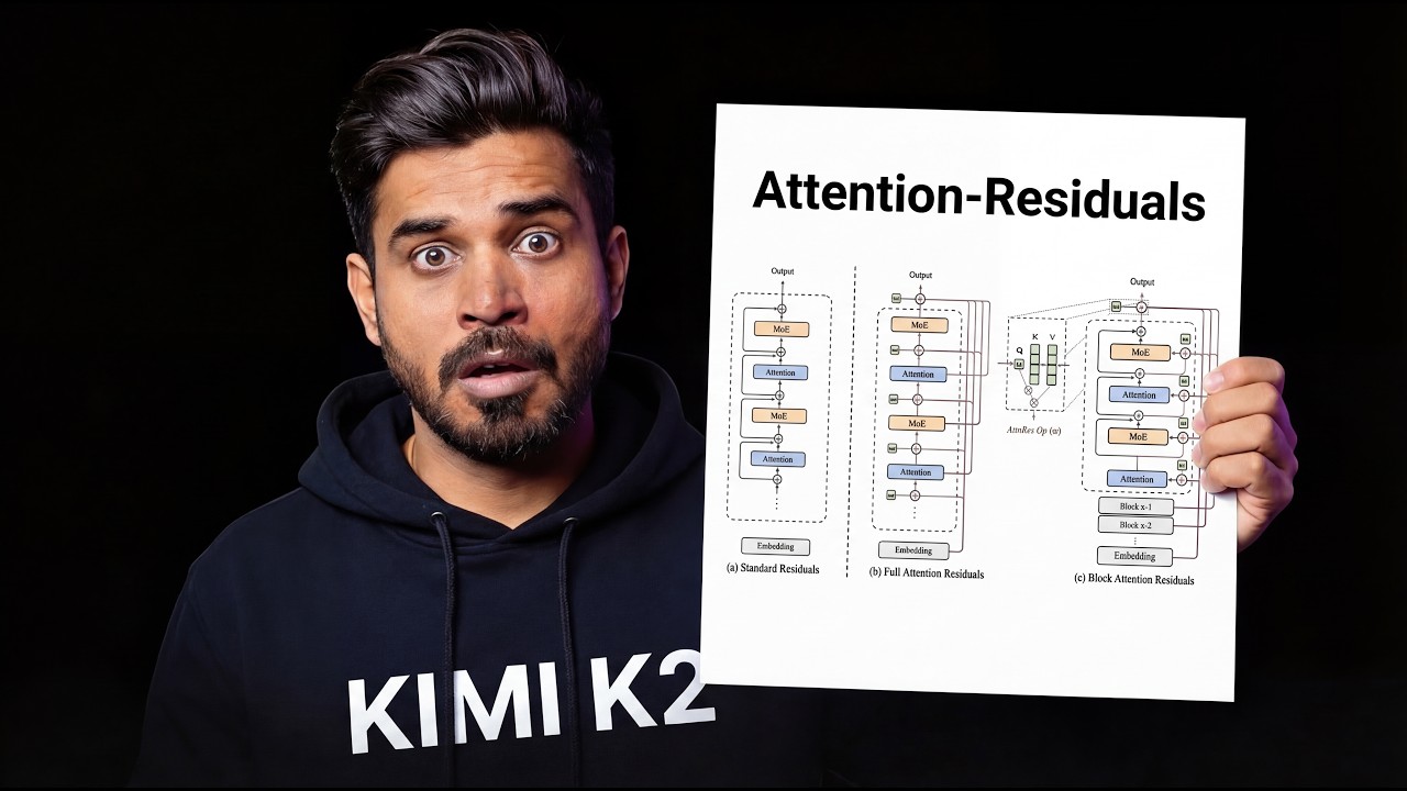 Attention Residuals Explained: The Biggest AI Upgrade Since Transformers