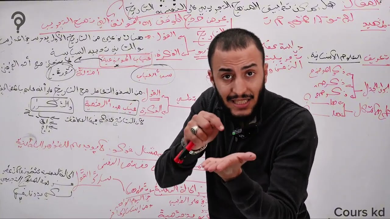 مقـالة العلوم الإنسانية  | هل يمكن تطبيق المنهج التجريبي على الظواهر الإنسانية ⁉️