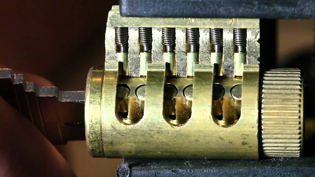 Locks: Basic Operation & Manipulation
