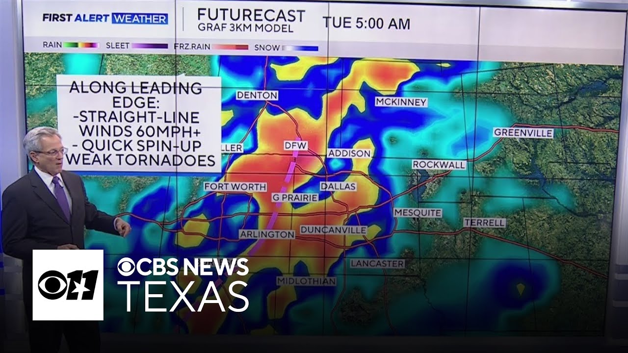 Severe weather with higher-than-usual-tornado-risk heads for North Texas