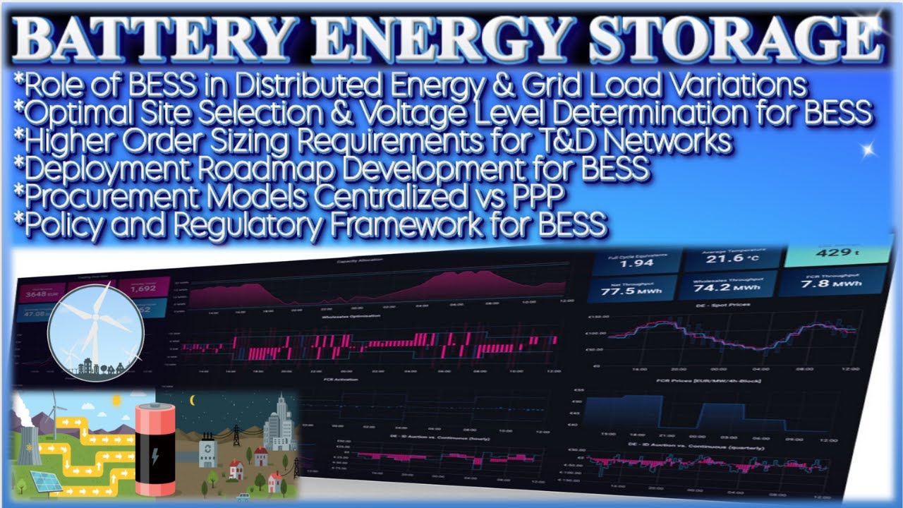 BESS in Distributed Energy | BESS Site Selection & Voltage Level | BESS Procurement Models
