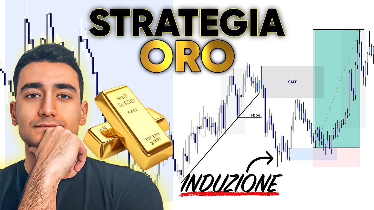 Strategia COMPLETA per fare TRADING sull'ORO - Intraday Trading