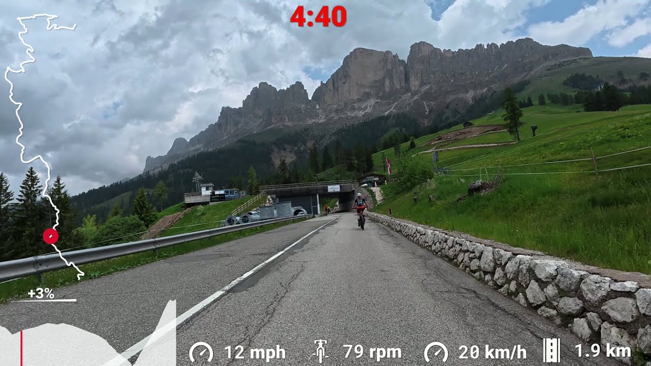 40 minute Virtual Cycling Workout with speed & Cadence Display