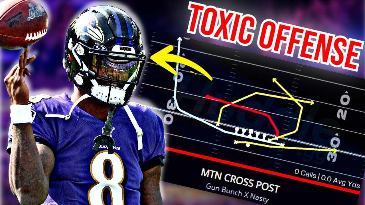 The Most OVERPOWERED Jaguars Offense in Madden 26! 🔥 (Full Ebook)