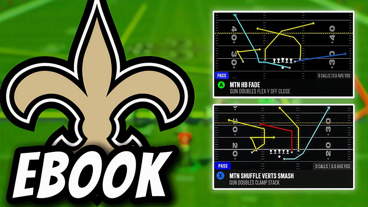 FREE New Orleans Saints Offensive EBOOK! Learn The BEST OFFENSE In Madden 27!