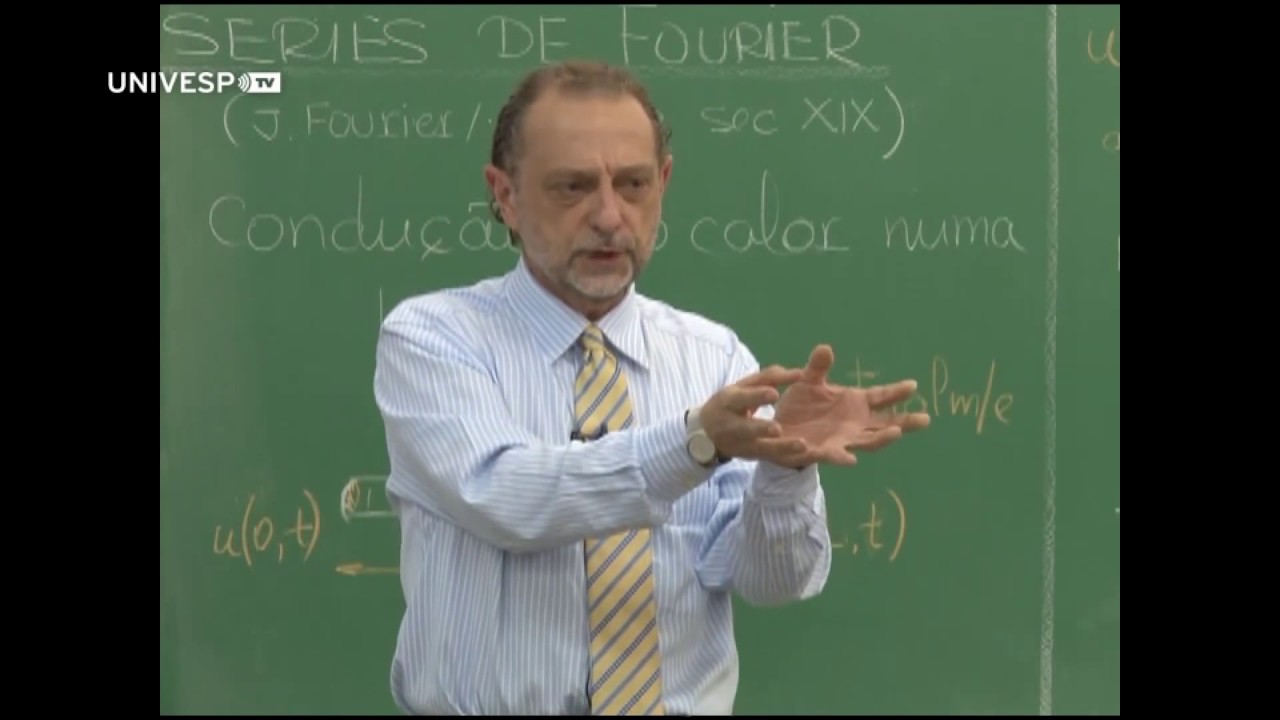 Séries de Fourier (Tópico 13, parte 1)