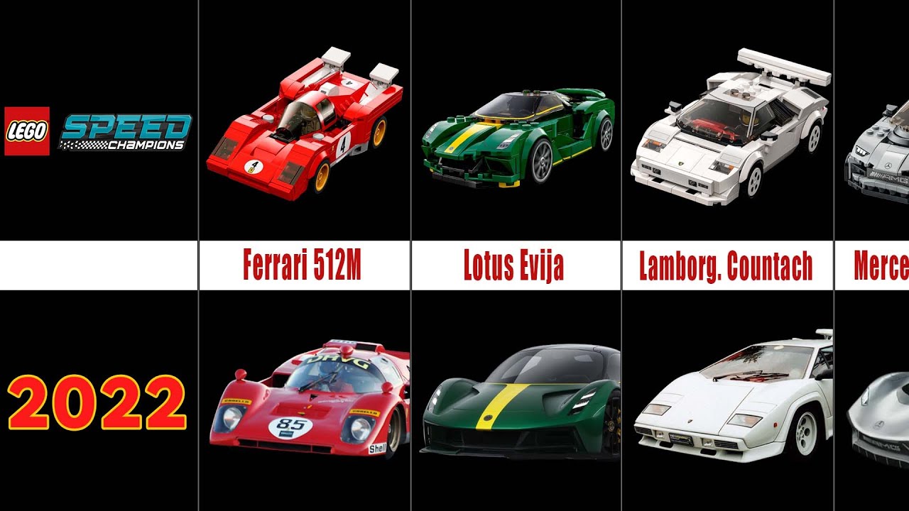 LEGO Speed Champions VS Real Cars (2022~2019)