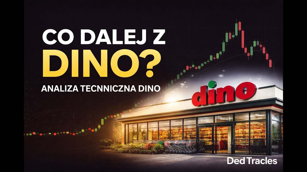 Co dalej z DINO? Analiza techniczna Dino