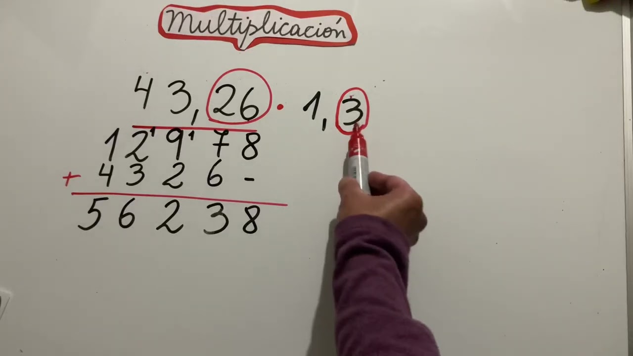 Multiplicación de números decimales