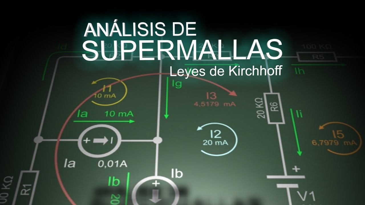 Leyes de Kirchhoff - Mallas y supermallas con generadores de corriente - Análisis de supermallas