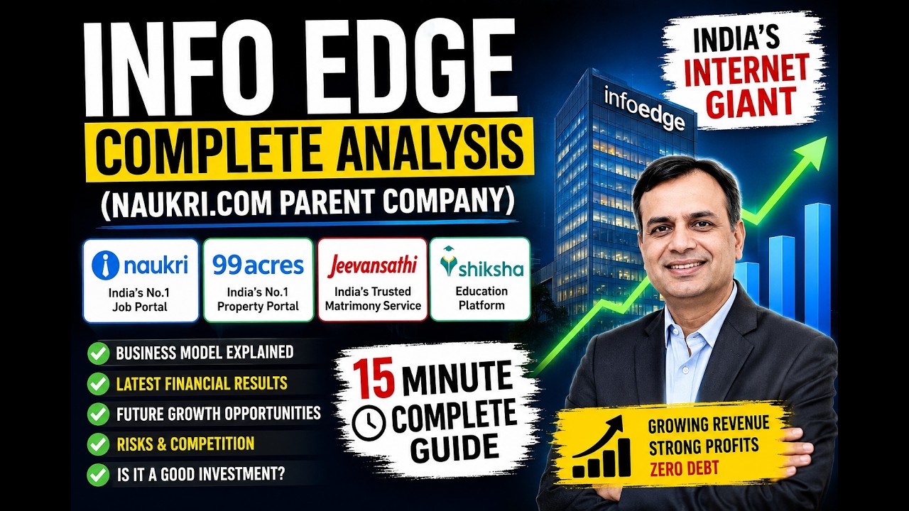 Info Edge Full Company Analysis | History, Business Model, Financial Results & Future Growth | 2026