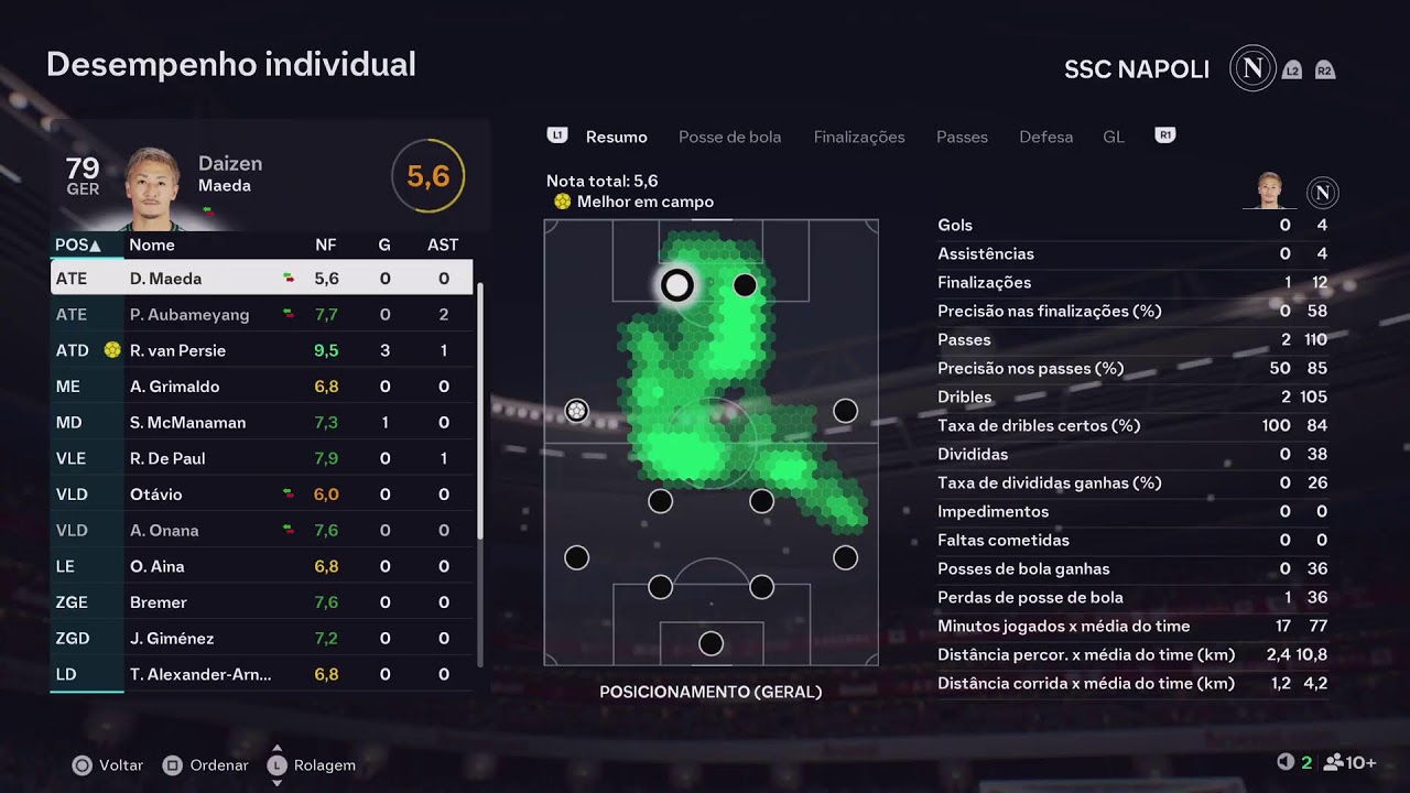 MASTER LIGA CAMPINA
SERIE A
FefaRL12 x Humberto_RP