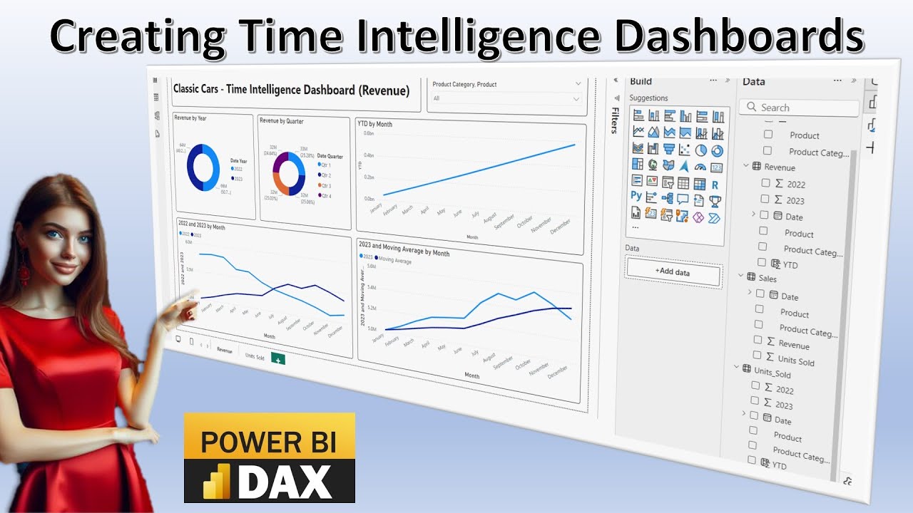 Time Intelligence in Power BI: A Visual Guide