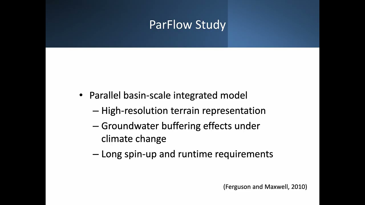Mubarak Umar GWF Slide