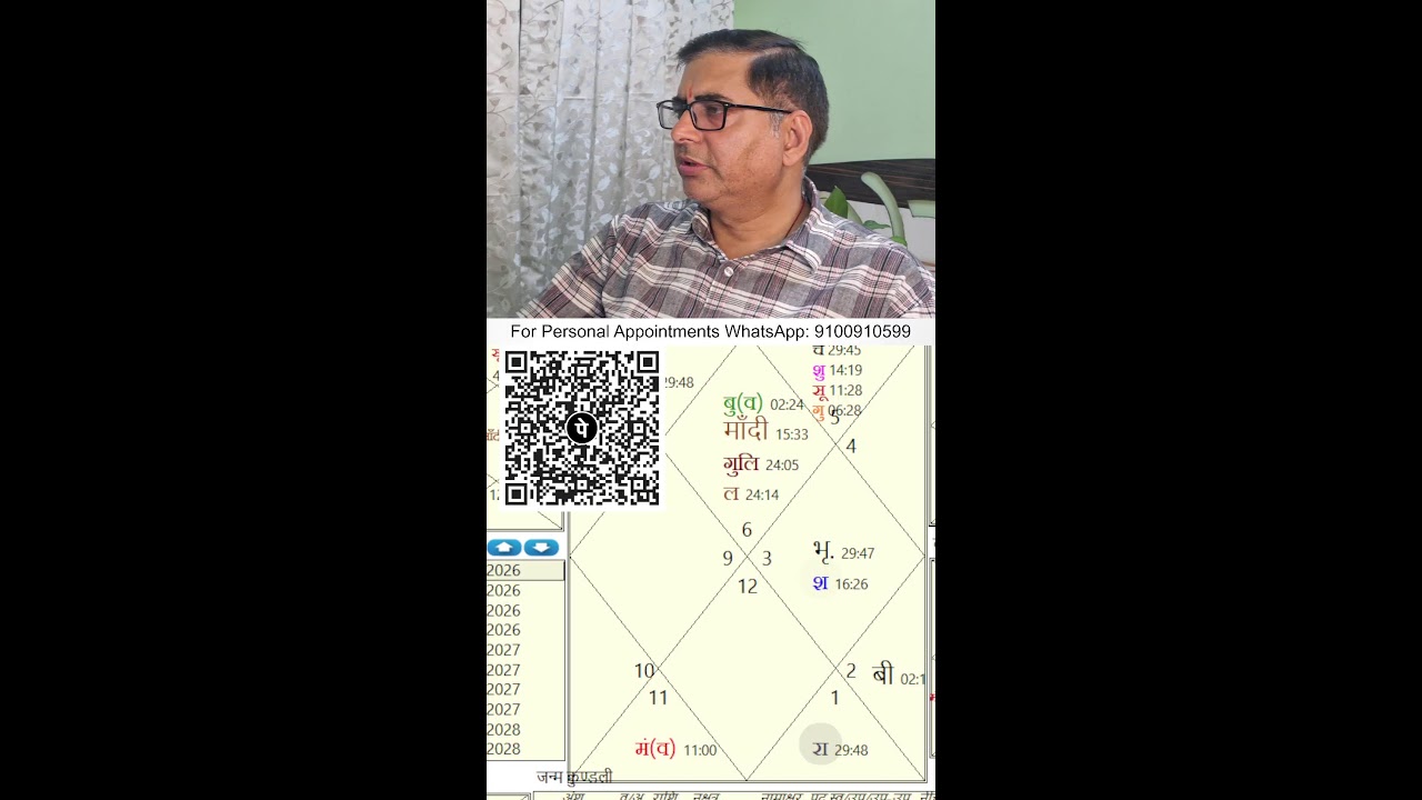 जन्म कुंडली विश्लेषण LIVE 🔴 Kundali Vishleshan | Astro Rakesh Sharma #astrology #jyotish #kundli