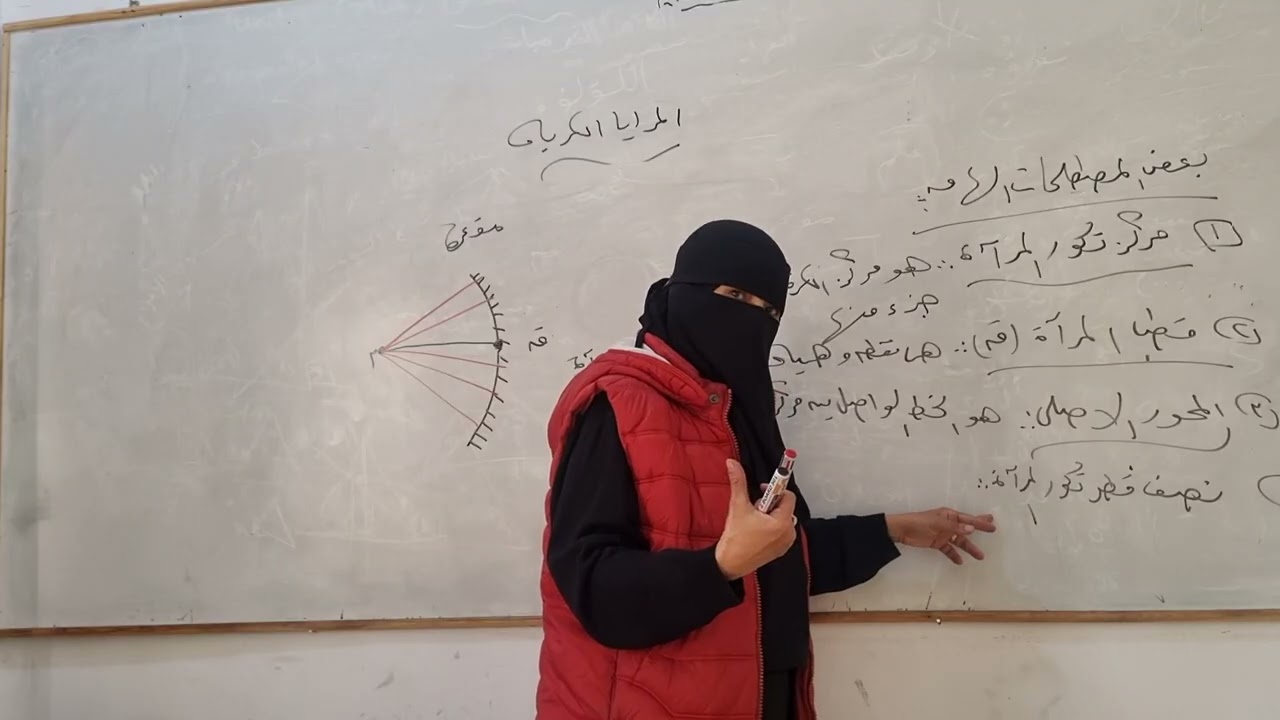 المرايا الكريه الصف الثالث الاعدادي ترم اول الوحده الثانيه  ٢٠٢٦  ا امل سعد 