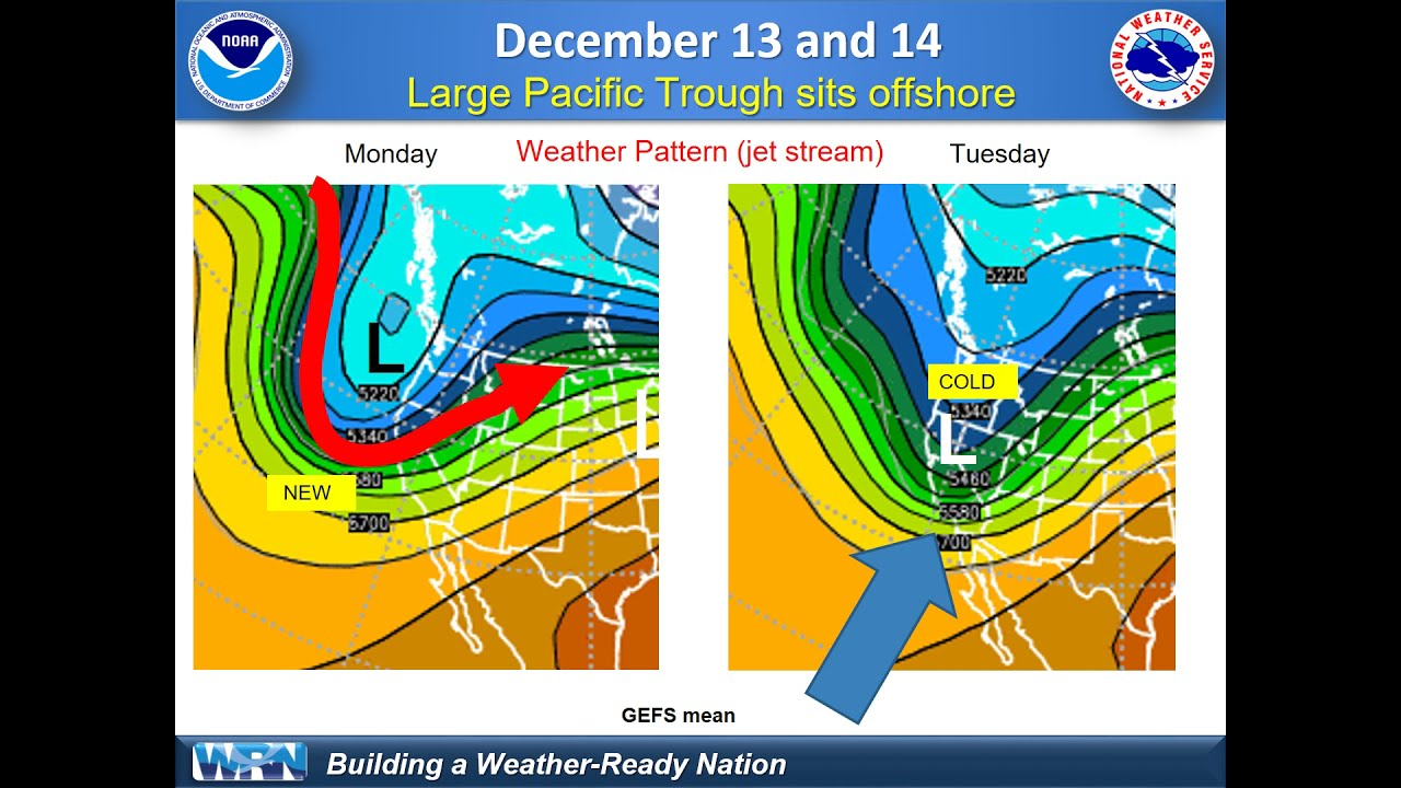 Precipitation and strong winds December 14 - NWS San Diego