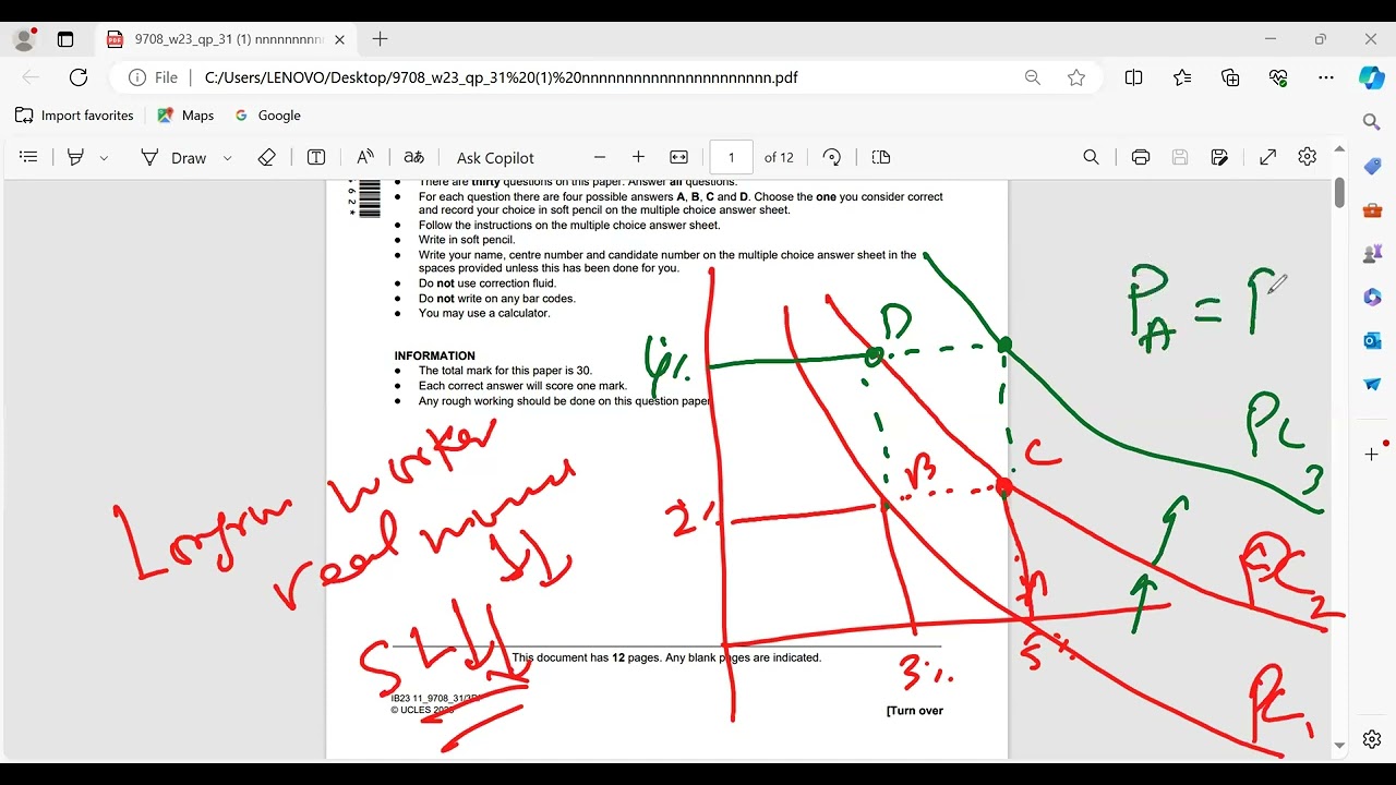 A2 ECONOMICS MCQ DISCUSSION