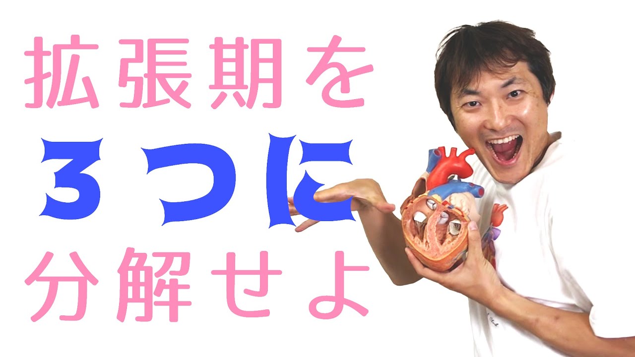 病態を知ればⅢ・Ⅳ音は聞きたくなる！：Heart Sound心音ーⅢ・Ⅳ音(Part.3)