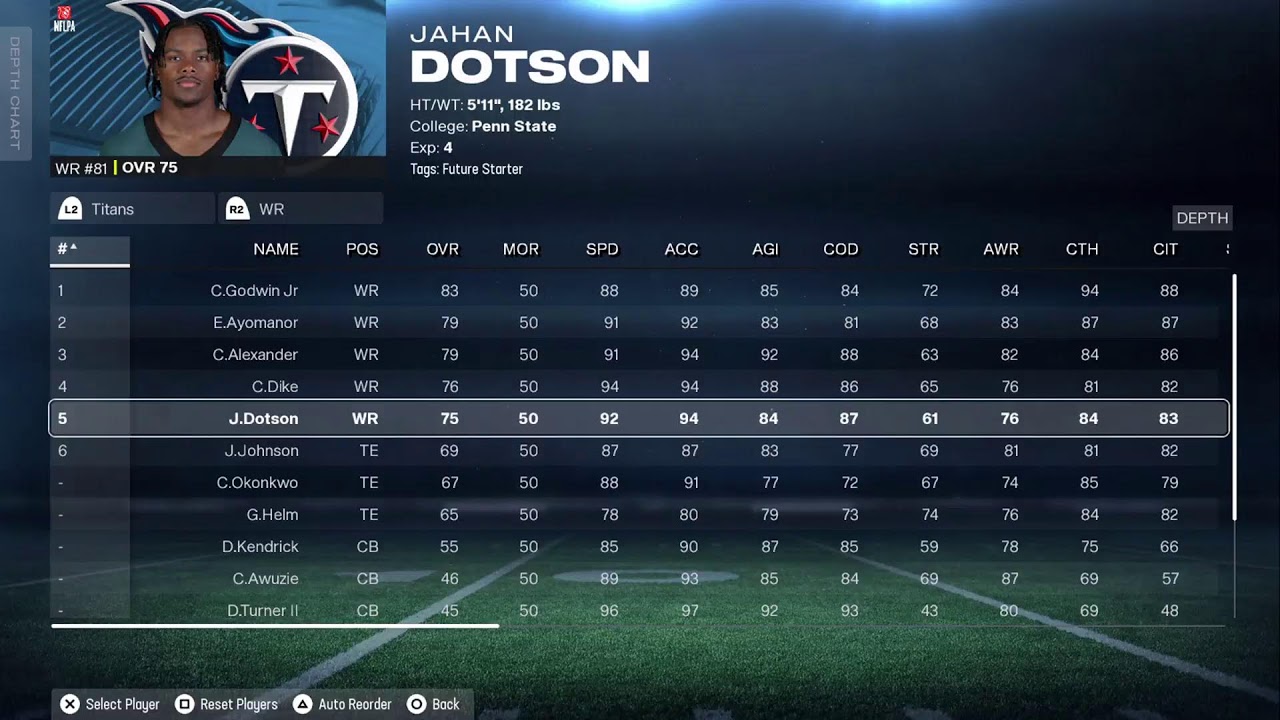 Tennessee Titans franchise Madden 26 PS5 Live stream