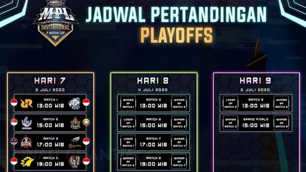 FINAL TERLALU AWAL?!🤔 JADWAL LENGKAP BABAK PLAYOFF MPL INVITATIONAL