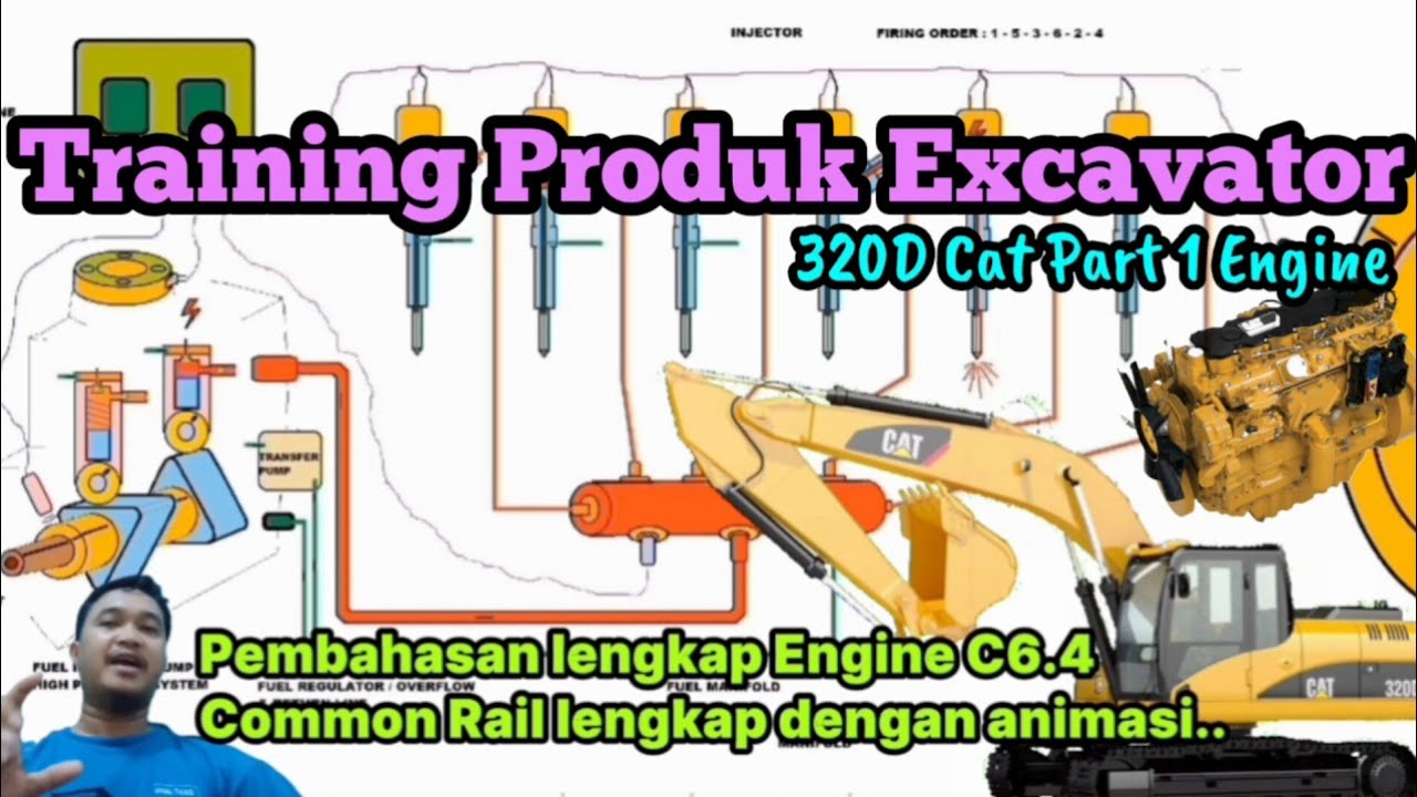 Training Produk Exca 320D Caterpillar Part 1 Engine. Animasi common rail C6.4 mudah dipahami.