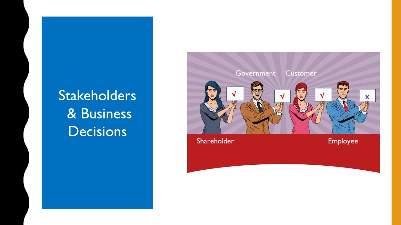 CAMBRIDGE AS & A LEVEL: Stakeholders 5.0 Stakeholder Concept