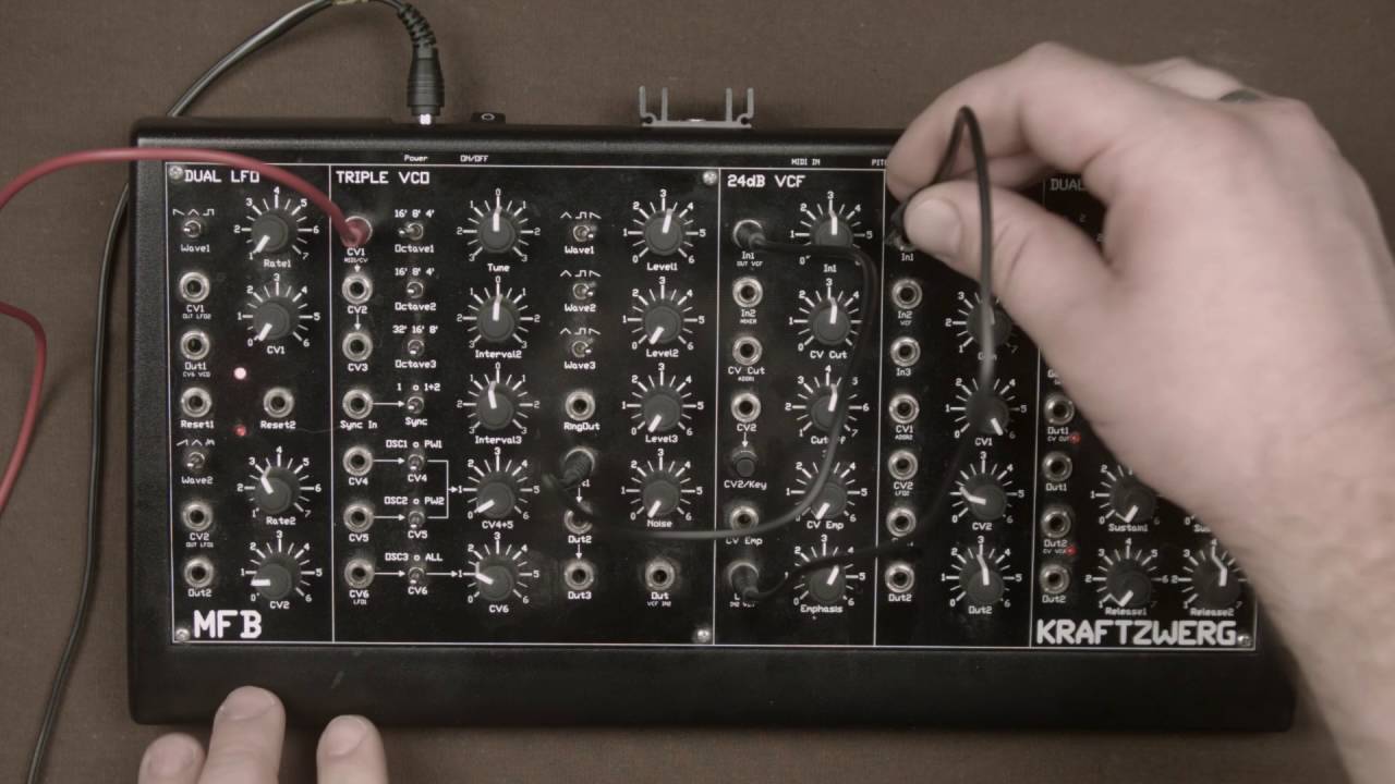 SYNTABLISM - How does it work?