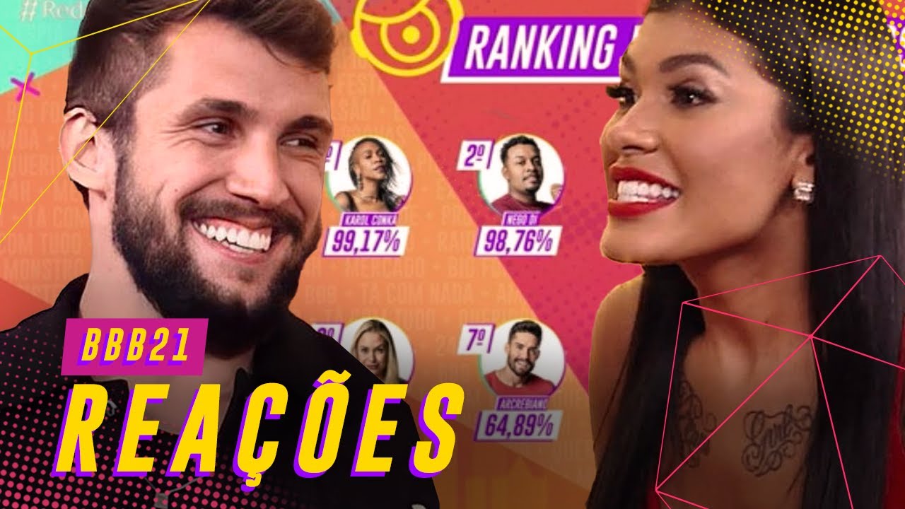 REAÇÃO DE POCAH, CAMILLA DE LUCAS, FIUK E MAIS AOS 99% 💥| PARTE 2 | BIG BROTHER BRASIL