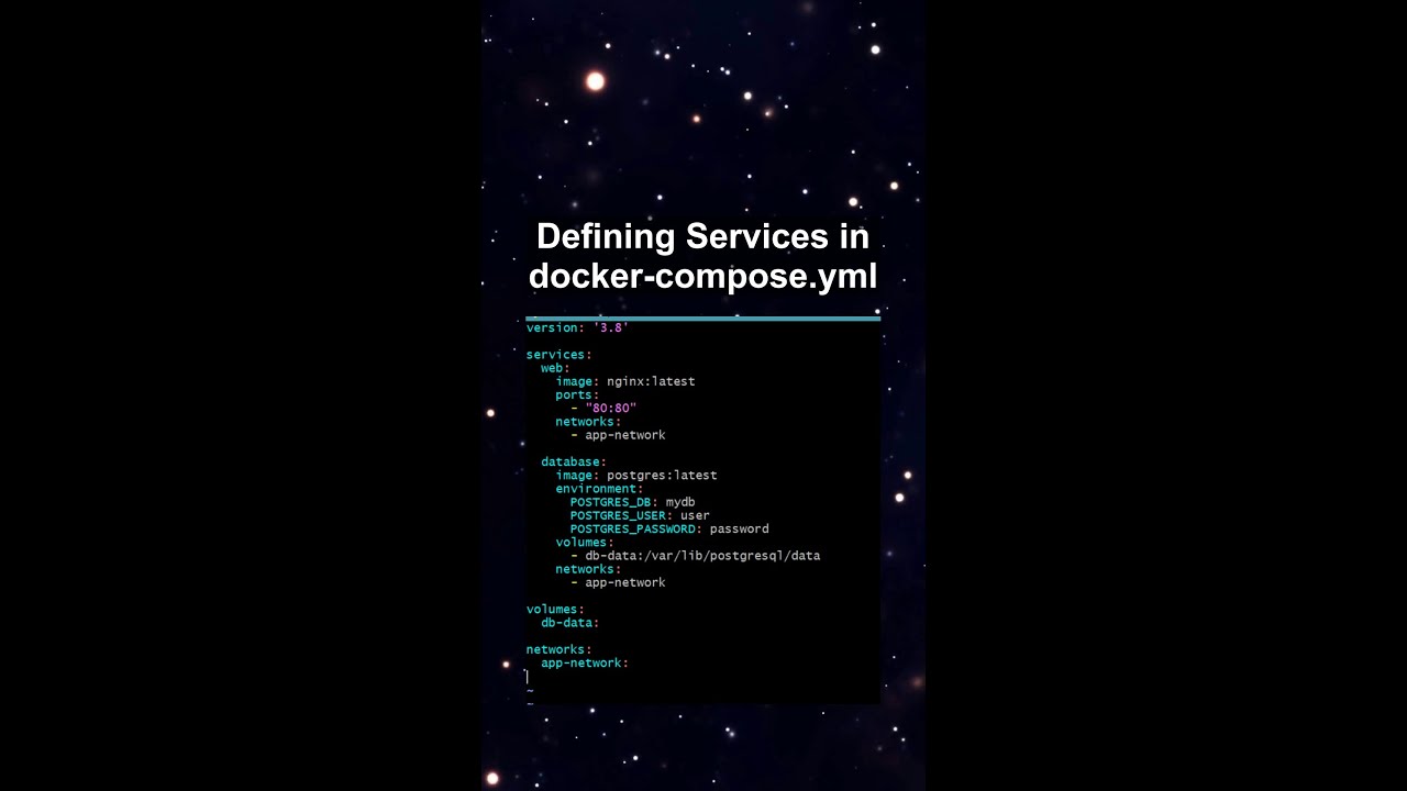 Defining Services in docker-compose.yml 