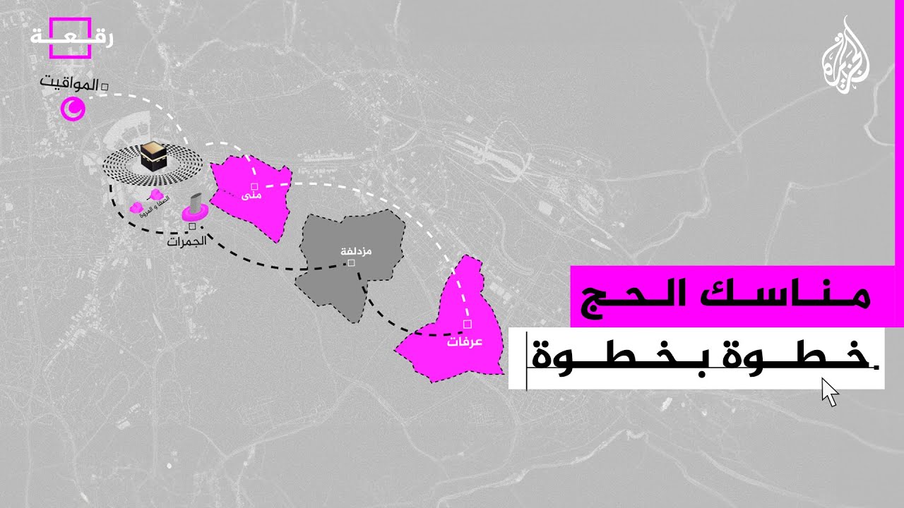 رقعة | ما مناسك وخطوات الحج بالترتيب؟