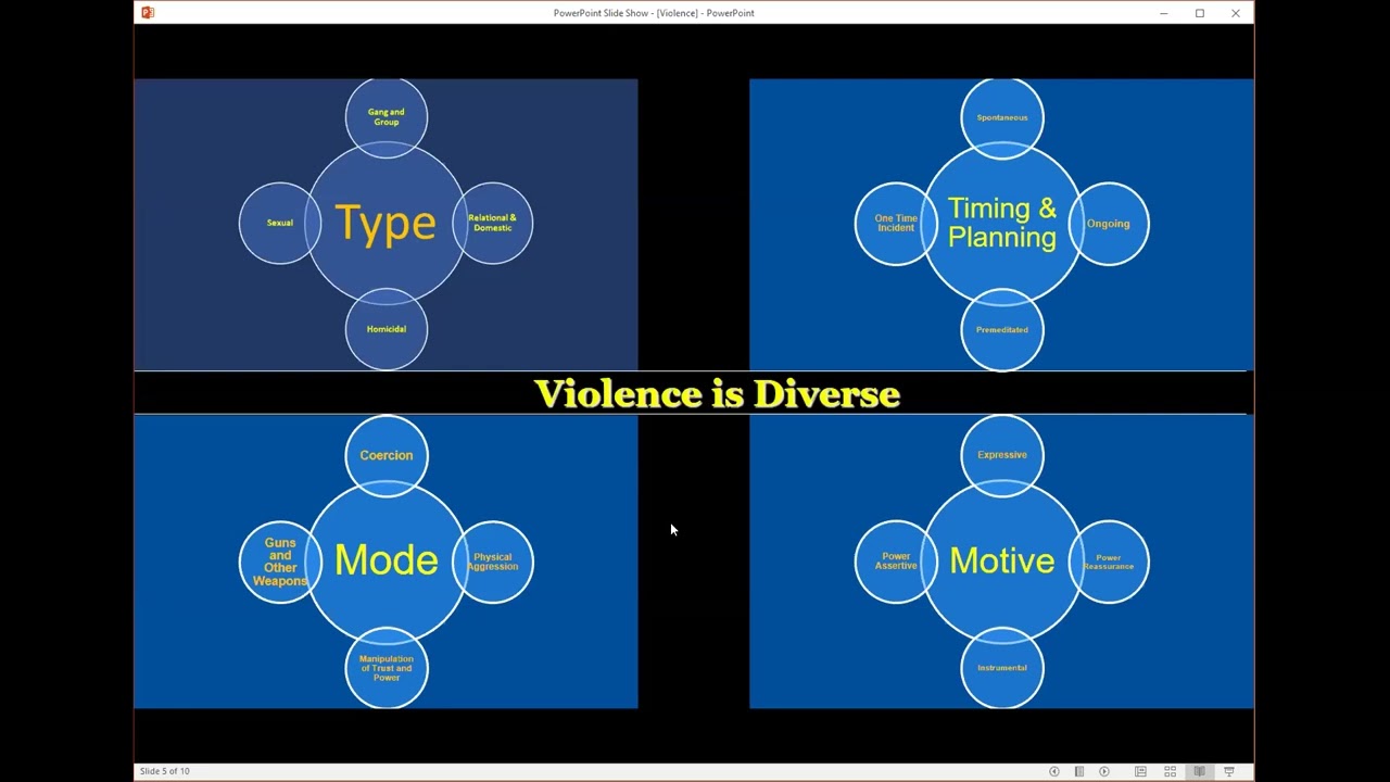 MHC Webinar - Violence and Victimization