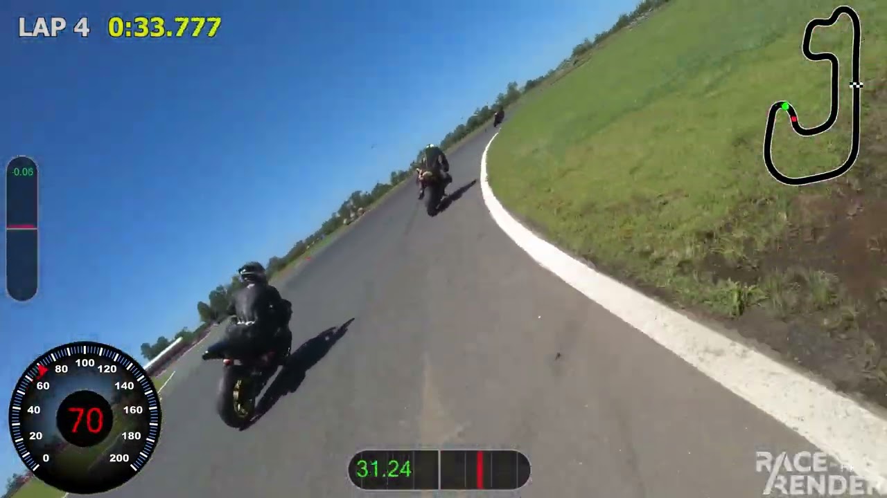 QLD RACEWAY - Switchback - 12.03.26   Session 5