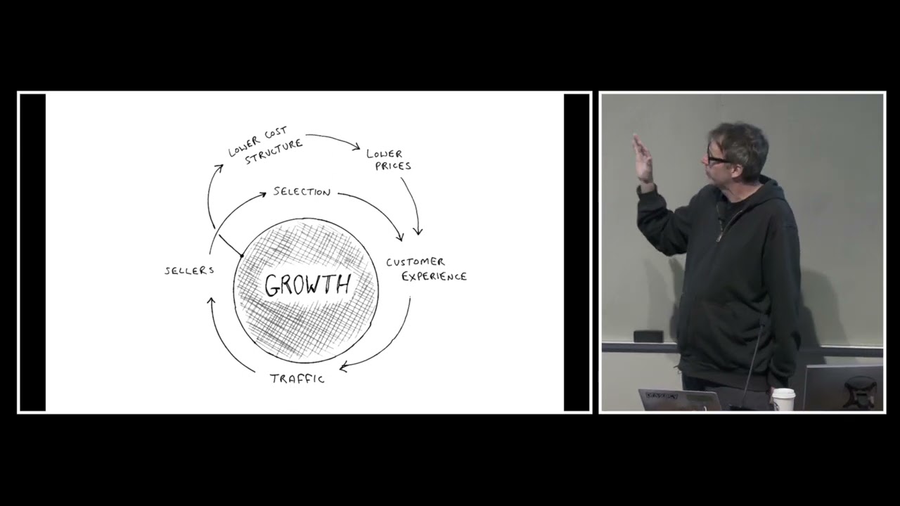 On Making Mathematic Proof a Business: Byron Cook