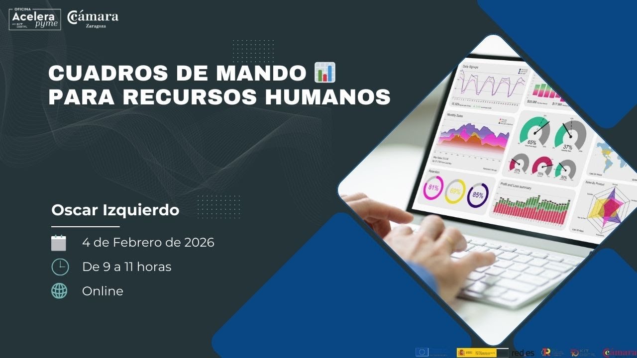 Cuadros de mando 📊 para Recursos Humanos