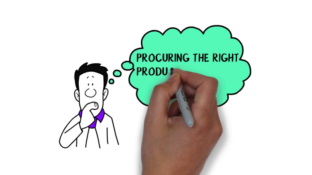Free Business Directory Site to Increase Your Sale Immediate